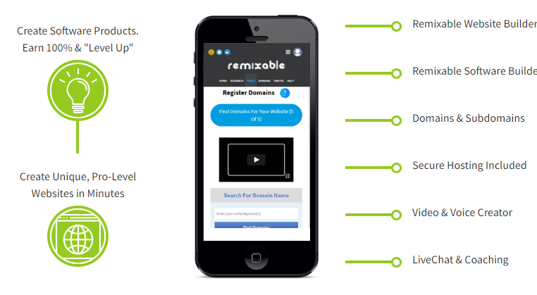 Remixable No Coding Website