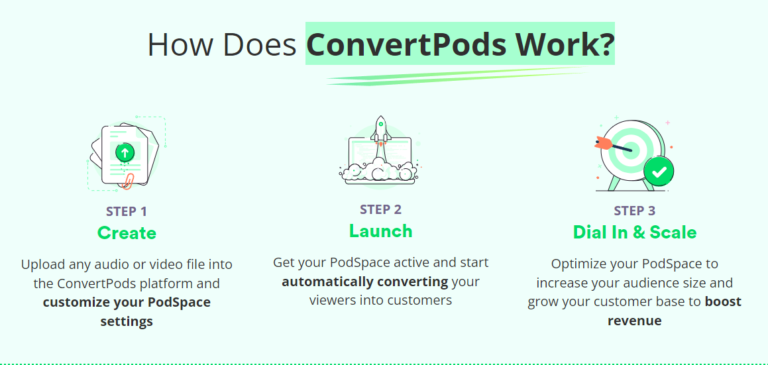 Hack Your Visitors’ Brains: How ConvertPods Converts with Neuromarketing Insights