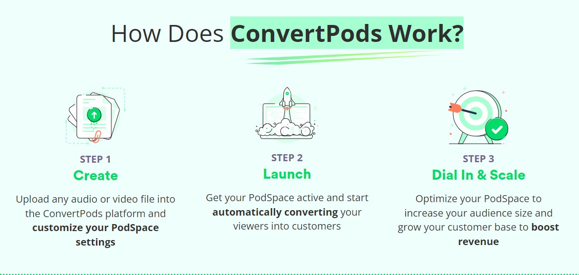 howdoes convertpods works