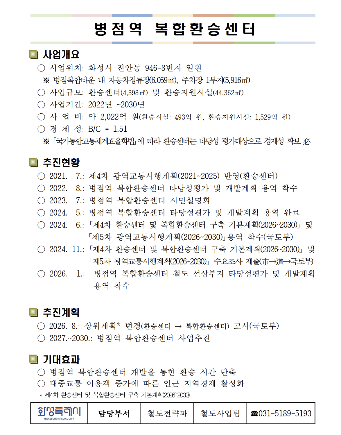병점역 복합환승센터